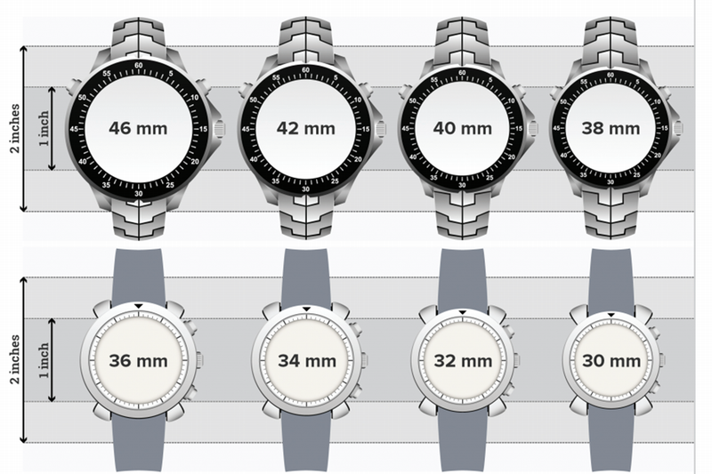 Thiết kế và kích thước