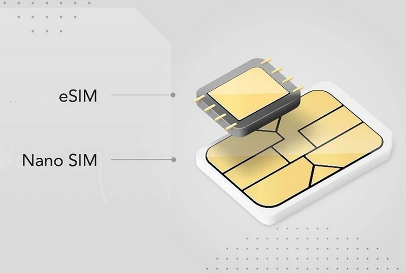 Mua esim viettel ở đâu ảnh 5