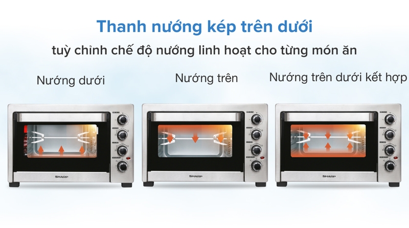 Mua lò nướng điện ở đâu uy tín ảnh 15