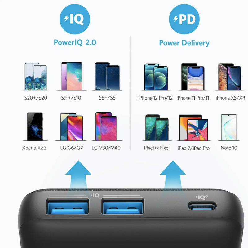 Mua sạc dự phòng ở đâu uy tín 0.png