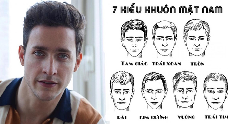 Kiểu tóc phù hợp cho nam giới mặt dài