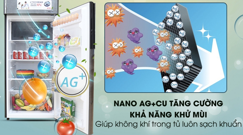 Các thiết bị gia dụng cũng được tích hợp công nghệ nano bạc ngày càng nhiều