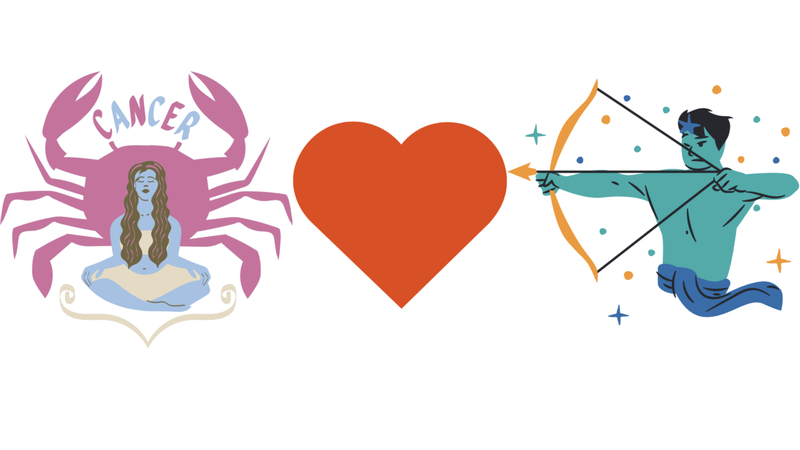 Nhân Mã và Cự Giải có hợp nhau không 5.png