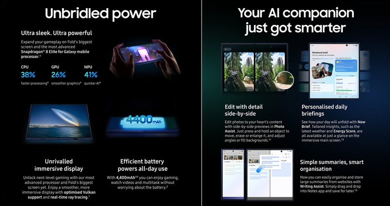 Những rò rỉ chi tiết về Galaxy Z Fold 7 trước thềm sự kiện Unpacked 2025 - hình 1