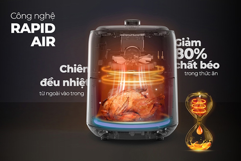 Công nghệ chiên nướng hiện đại