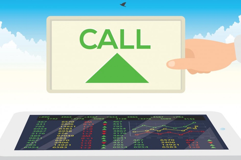 Quyền chọn mua (Call Option)