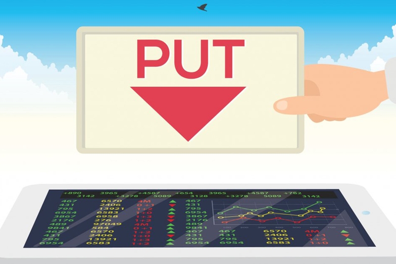 Quyền chọn bán (Put Option)