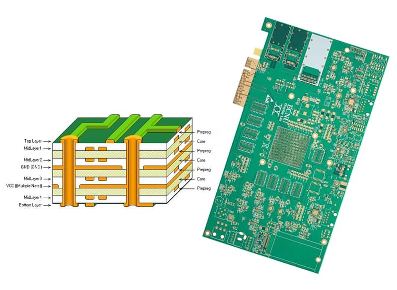 PCB là gì 6.jpg