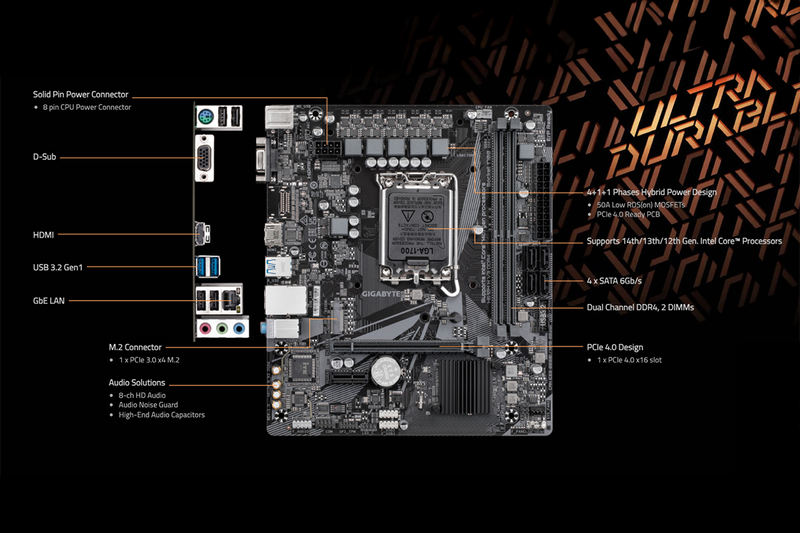 Bo mạch chủ Gigabyte H610M-H V3 DDR4