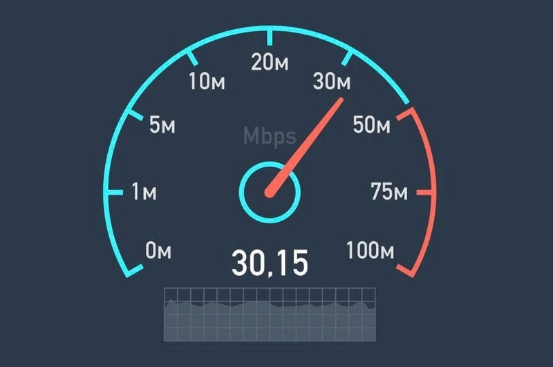 Phần mềm kiểm tra tốc độ Internet ảnh 6