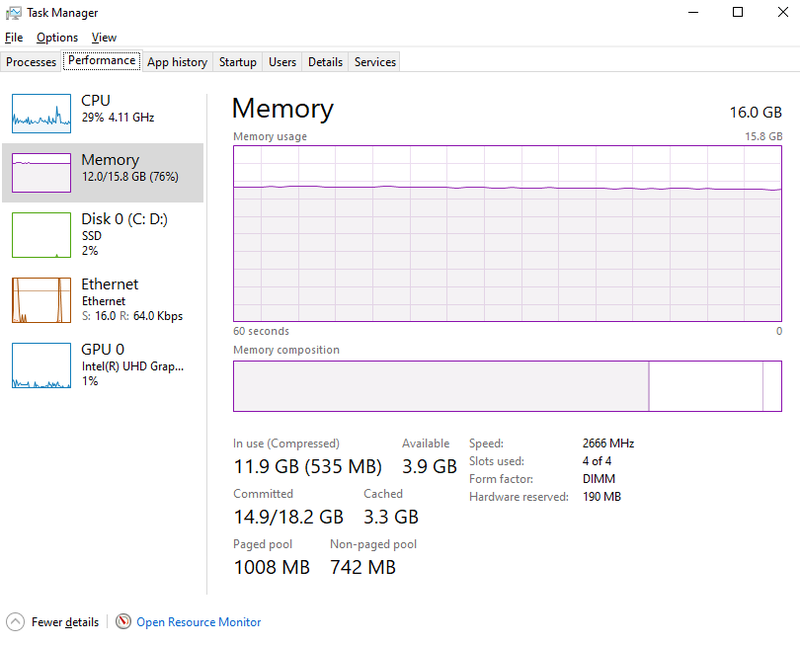Physical Memory Usage là gì 1.png