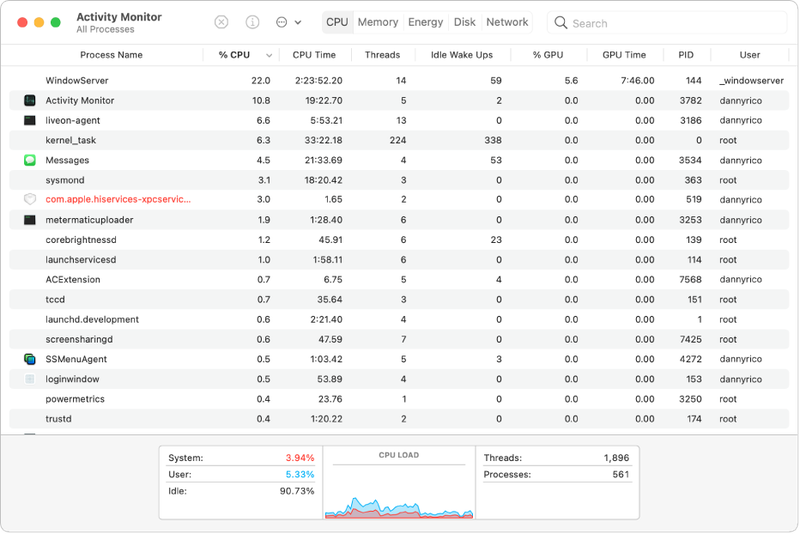 Physical Memory Usage là gì 3.png