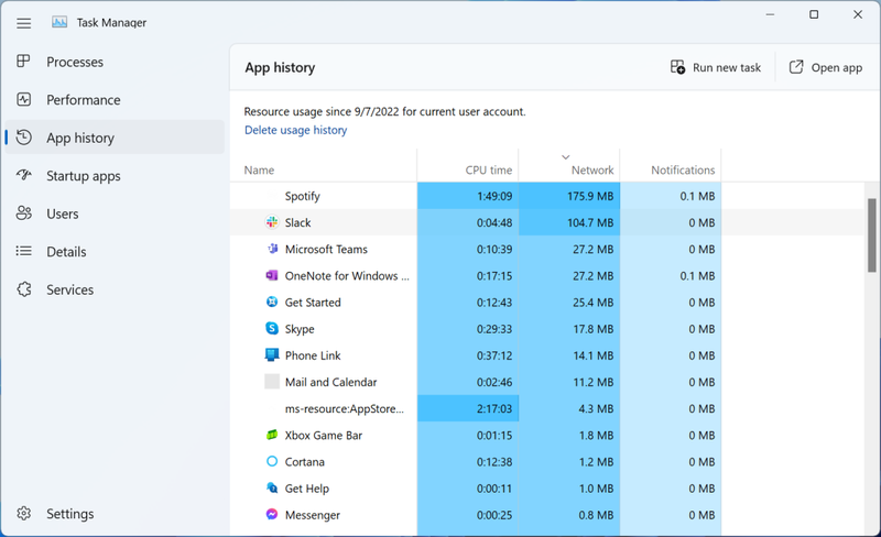 Quản lý ứng dụng chạy nền bằng Task Manager