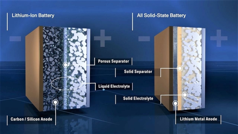 Pin Silicon Carbon là gì 1.jpg