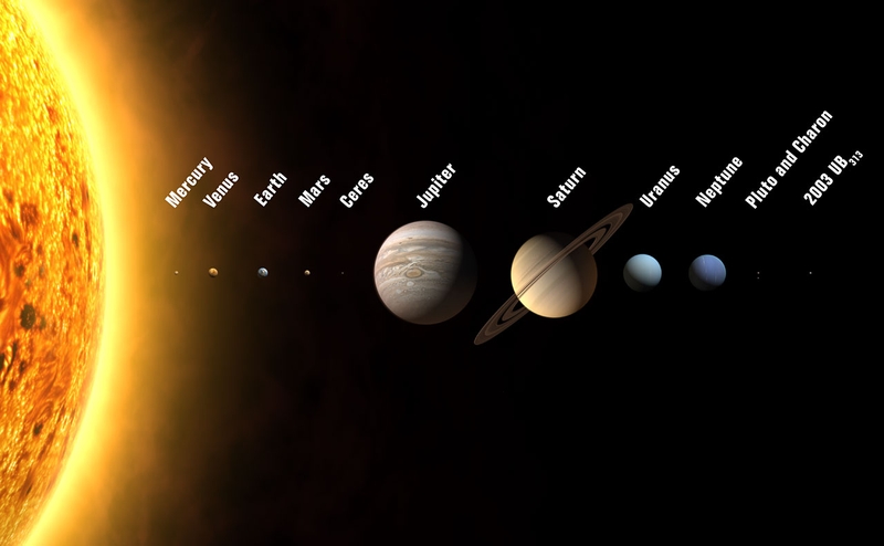 Pluto là sao gì 1.jpg
