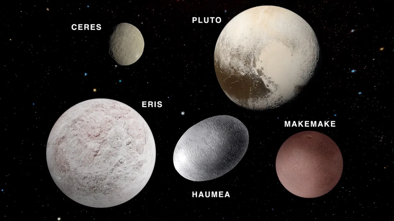 Pluto là sao gì 4.png