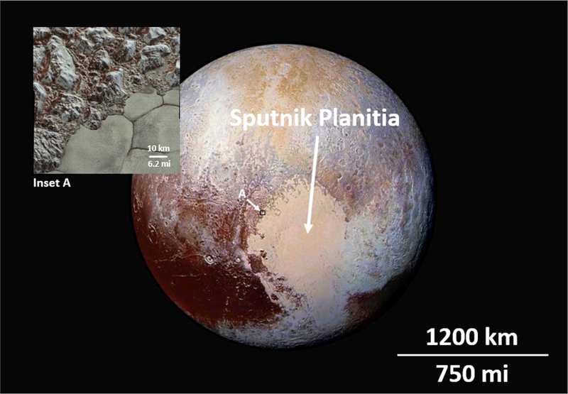 Pluto là sao gì 6.png