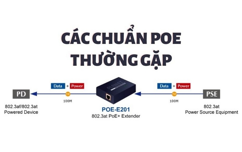 POE là gì ảnh 2