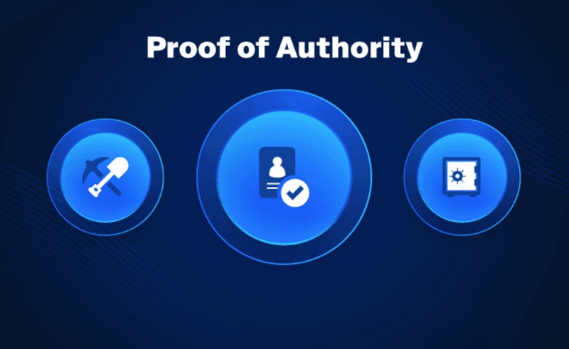 Proof of Authority - 05