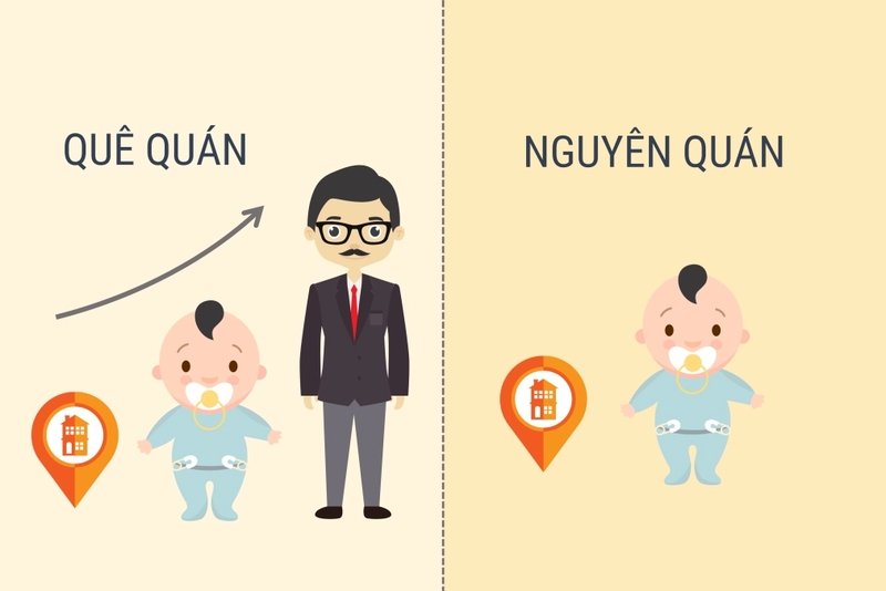 Sự khác biệt giữa quê quán và nguyên quán