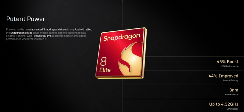 REDMAGIC Astra Gaming được trang bị vi xử lý Snapdragon 8 Elite mạnh nhất hiện tại