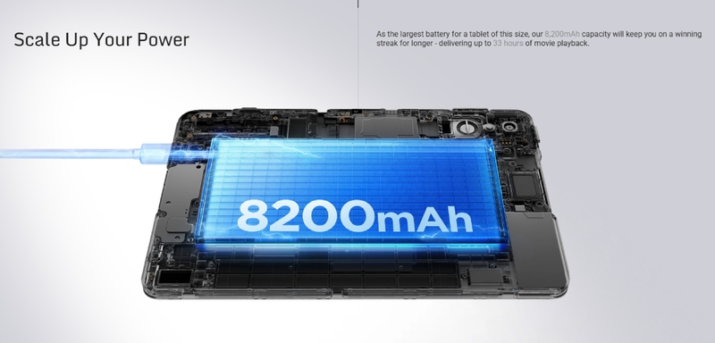 Với viên pin dung lượng 8200mAh, REDMAGIC Astra Gaming đảm bảo thời lượng sử dụng dài lâu