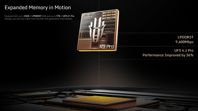 ệ thống RAM LPDDR5T lên đến 24GB cùng bộ nhớ trong UFS 4.1 Pro lên đến 1TB