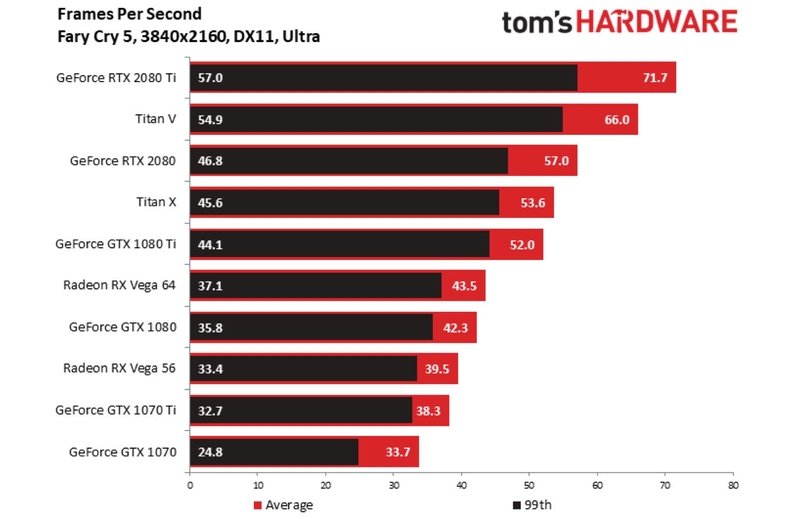 RTX 3090 vs RTX 2080 Ti 23.jpg