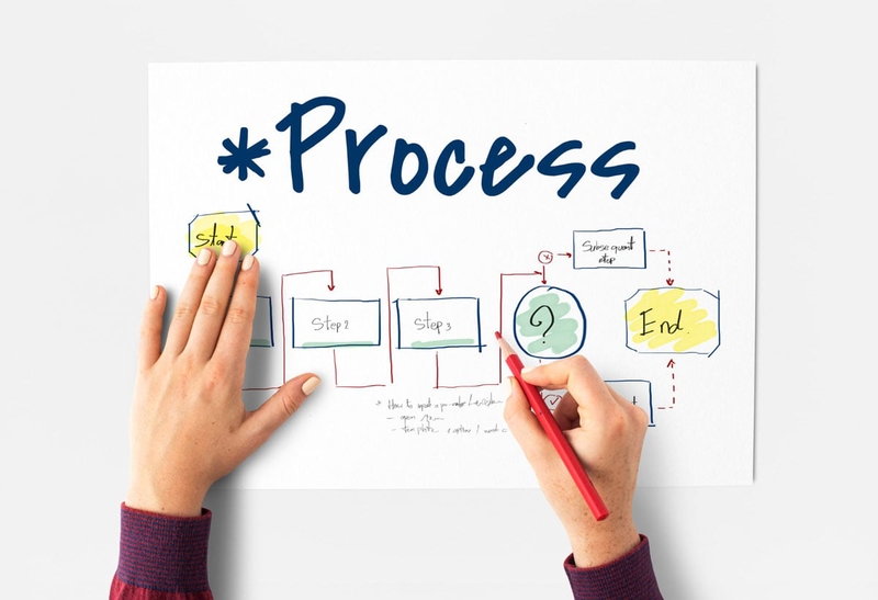 Readiness Score (ảnh 3)