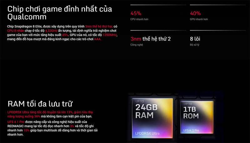 Phiên bản 12GB RAM LPDDR5X Ultra kết hợp với 256GB bộ nhớ trong UFS 4.1 Pro