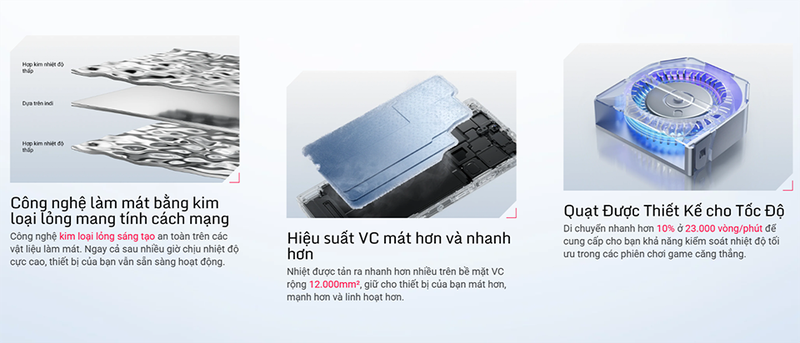 Công nghệ liquid metal cooling thường chỉ có trên laptop gaming được tích hợp vào RedMagic 10 Pro
