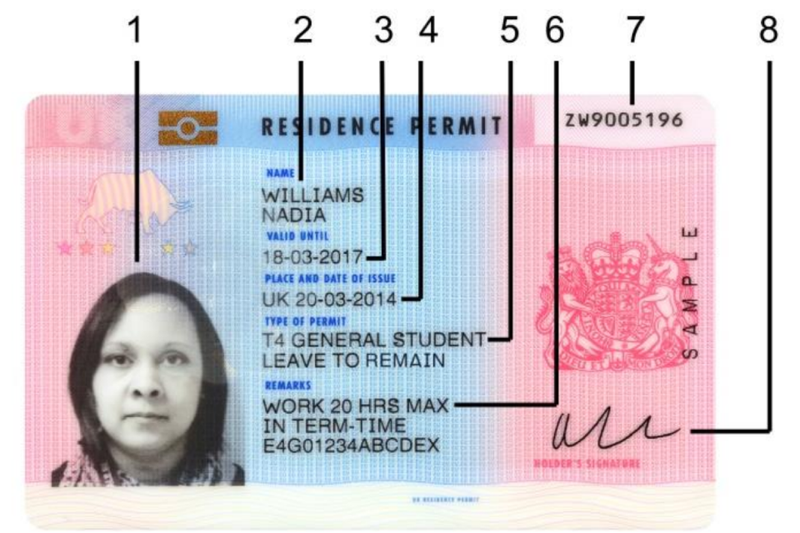 Residence card là gì 5.png