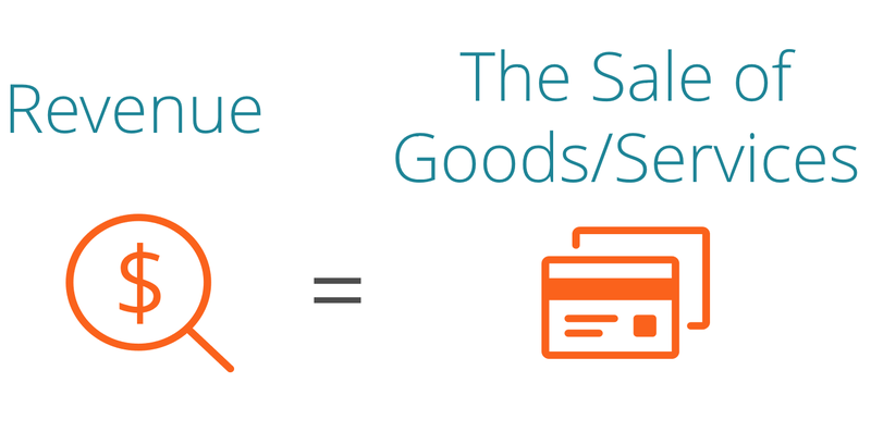 Revenue là gì 3.png