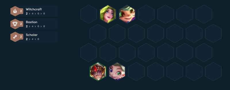 Đội hình đầu game giúp phát huy tối đa sức mạnh