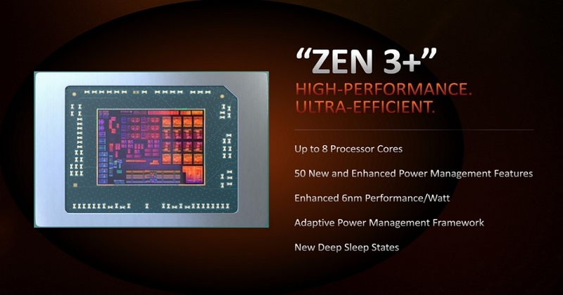 Sản xuất trên tiến trình 6nm và kiến trúc Zen 3+