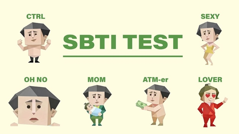 SBTI Test 1