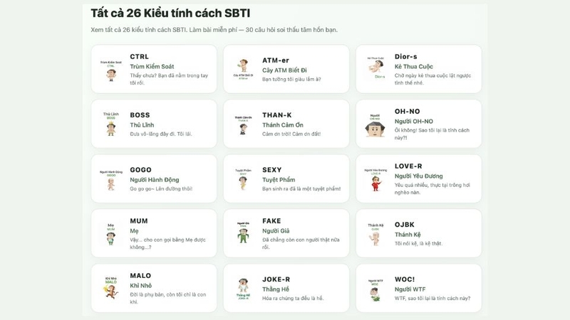SBTI Test 4