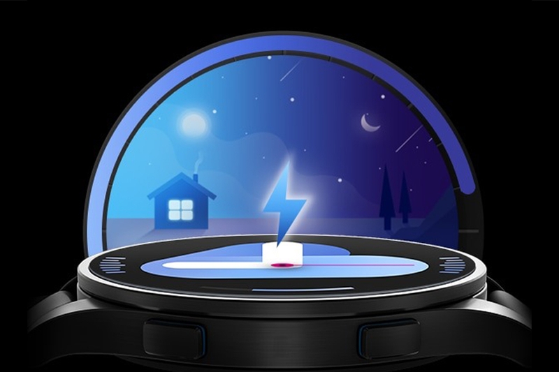 Tìm hiểu chip Exynos W1000 (ảnh 5)