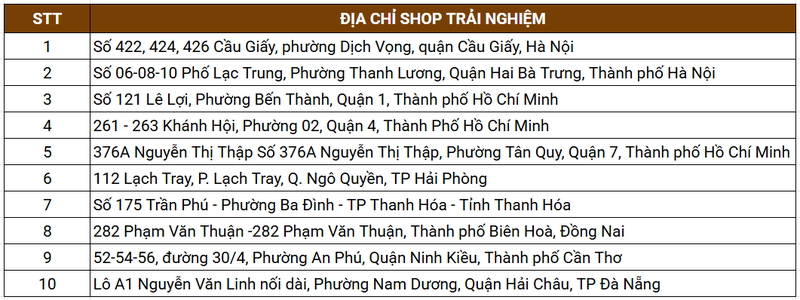 Screenshot 2025-04-15 145015.png