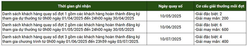 Screenshot 2025-04-23 120650.png