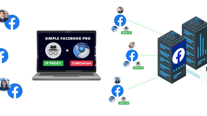 Simple Facebook 3