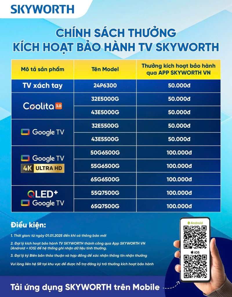 Skyworth của nước nào 6.jpg