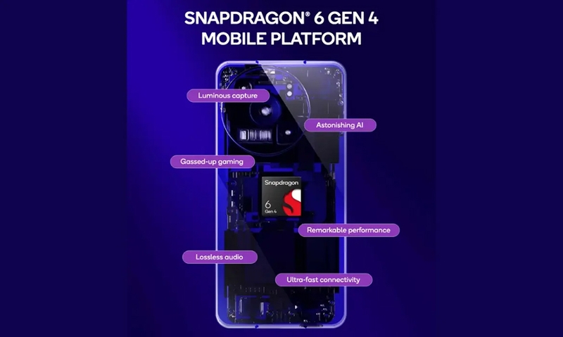 Snapdragon 6 Gen 4 - 06