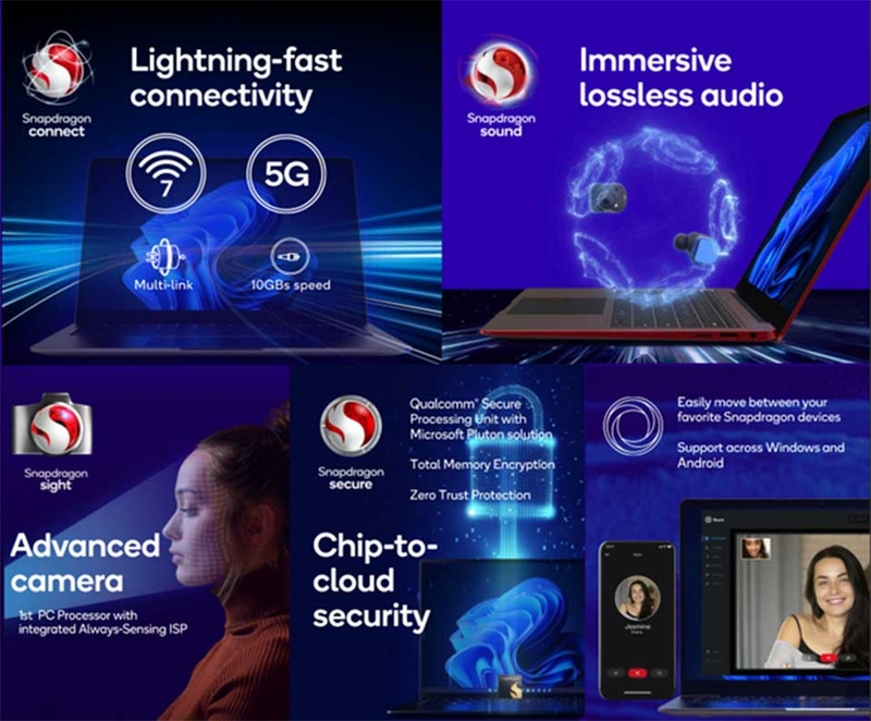 Snapdragon X Elite kết nối nhanh chóng