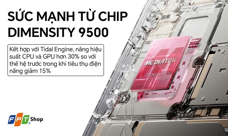 So sánh Oppo Find X9 và Oppo Find N6 ảnh 3