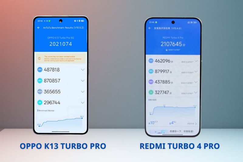 So sánh OPPO K13 Turbo Pro và Redmi Turbo 4 Pro về hiệu năng