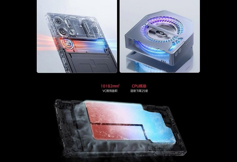 So sánh RedMagic 9 Pro và RedMagic 9S Pro ảnh 5