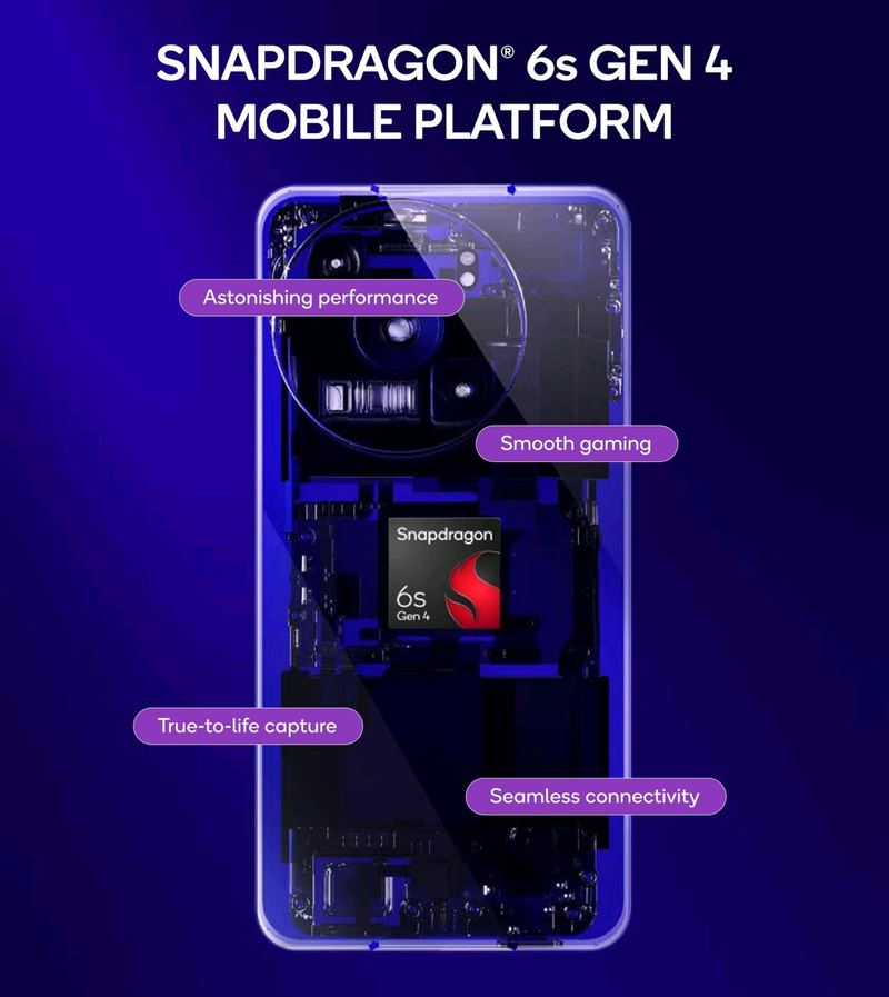 So sánh Snapdragon 6s Gen 4 và Dimensity 7300 2.png