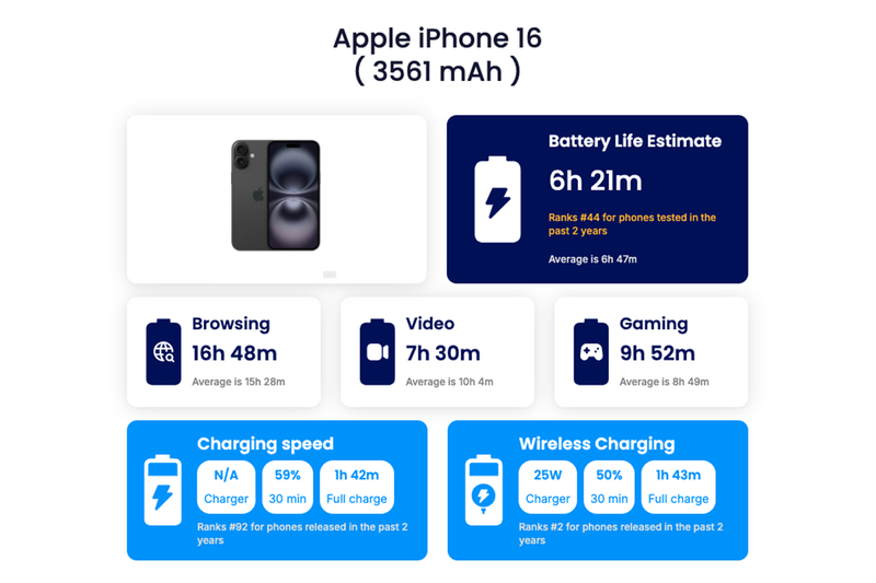 So-sanh-iPhone-16-vs-Xiaomi-14-17.png