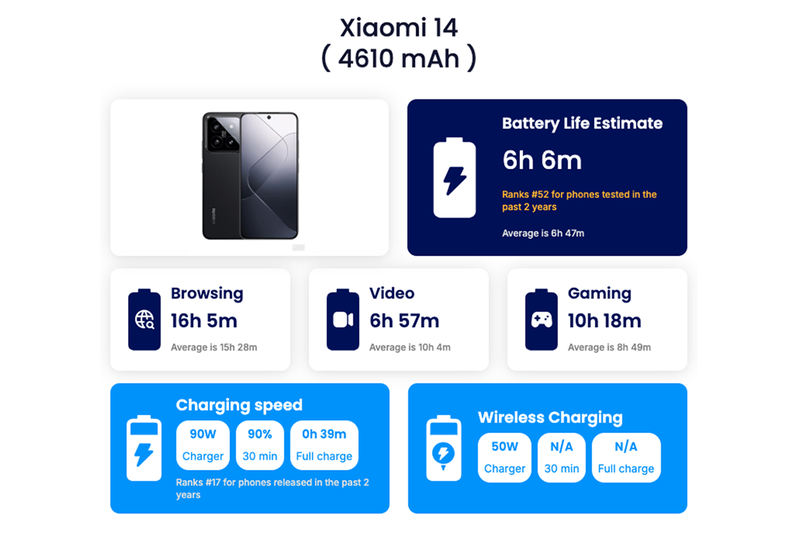 So-sanh-iPhone-16-vs-Xiaomi-14-18.png